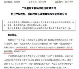 发了减持公告以后，必须减持吗？