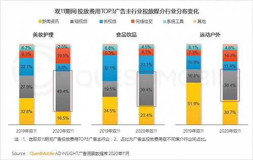 JN江南体育_合肥万木春网络营销：论坛推广技巧丨论如何保持住存活率(图7)