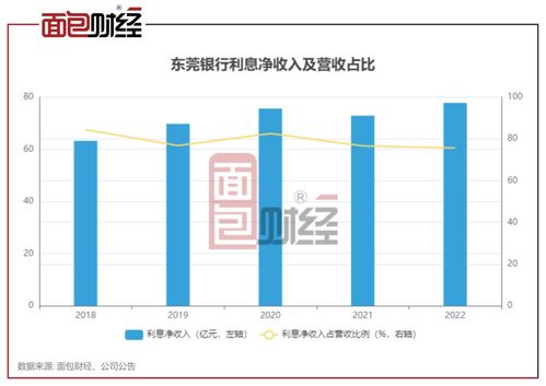 广西食糖产销率94.8%，同比增长8.37%