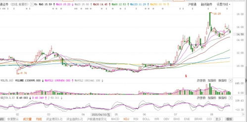 安阳钢铁重组*消息