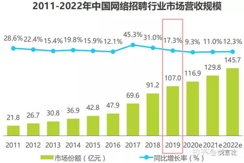 拓邦股份：头部客户贡献超八成收入，三曲线研发助力稳中向好