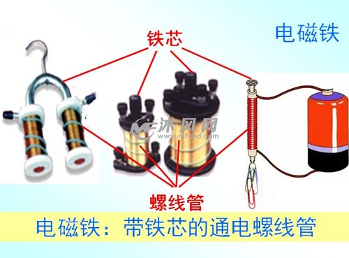 电磁铁磁力方向 搜狗图片搜索