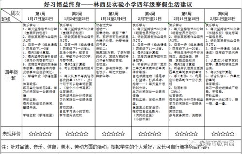 践行五育并举 科学布置作业