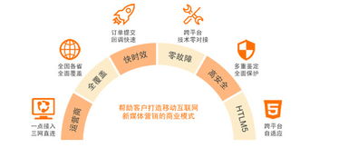 JN江南体育官方网站|日本拆解大疆发现缺陷，核心技术来自美国？大疆是否受到美国制裁(图3)