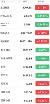 2019年10月15日香港gmat考试,gmat每年考试时间表