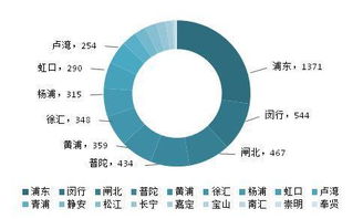 走俏市场是什么意思