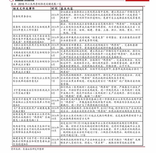 香烟多少钱牌子，的香烟多少钱排名表图片 - 1 - 680860香烟网