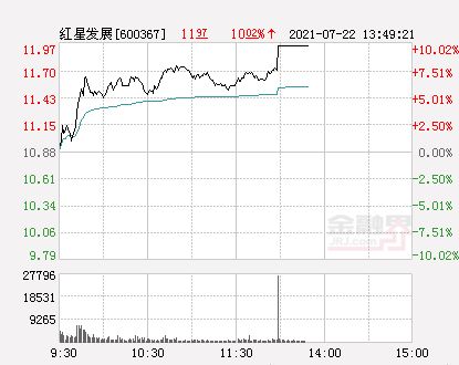 上市公司中有哪些和食盐相关的？