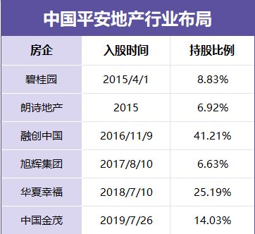 二,华夏幸福分红股价变低了