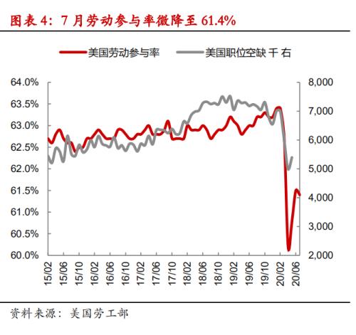 想查看一下美国外汇期货走势，哪个网站可以查看到最新的美国外汇期货走势啊