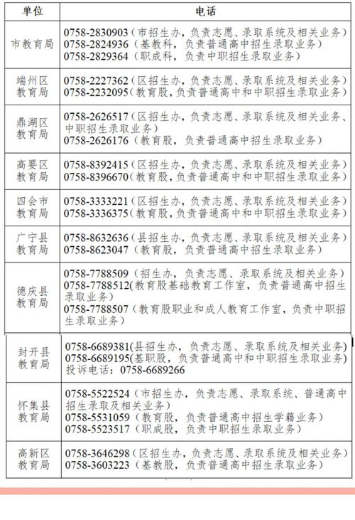 2023年中考成绩在哪查,怎么查中考分数2023？(图2)