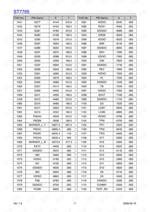 ST7785 V1.2 20080212.pdf