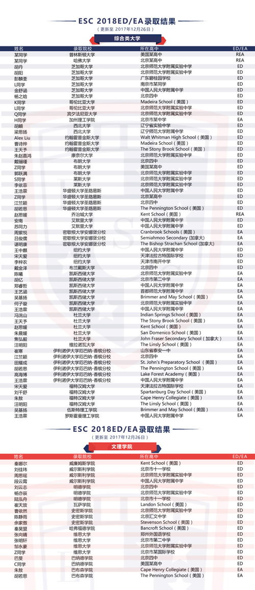 esc留学(法国雷恩商学院怎么样，去读研出来回国好找工作吗)(图2)