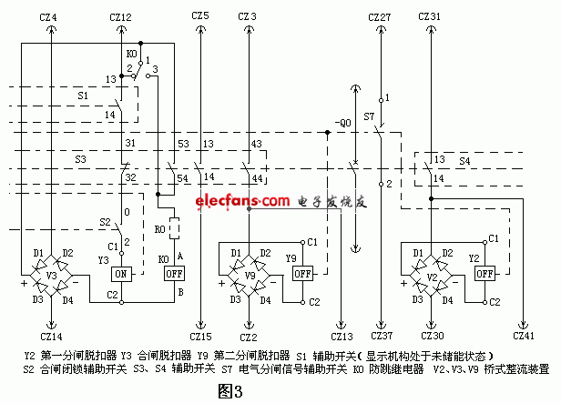 ＰＴ回路空开误动作问题分析