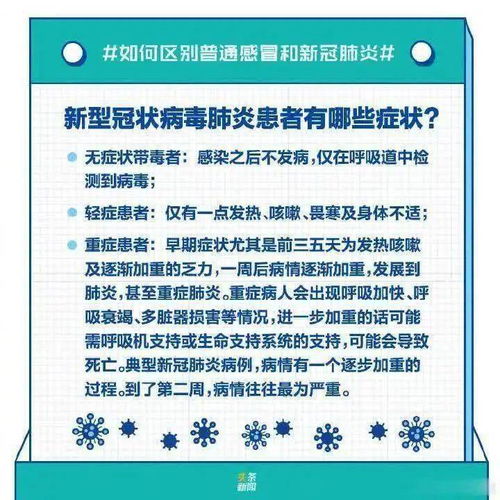 新冠症状和普通感冒有哪些症状一样吗（新冠症状和普通感冒有哪些症状一样吗） 第1张