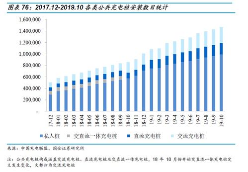 太极股份以电力数据空间为切入点，加速行业数据要素的布局