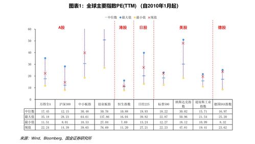 建行可以办理易方达策略基金定投吗？