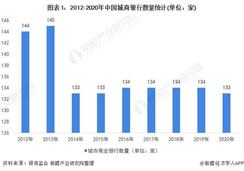 我国商业银行可以经济股票业务吗？