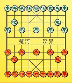 象棋和国际象棋有什么不同 