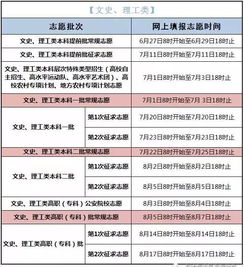 高考成绩重查时间全解析，错过将等一年