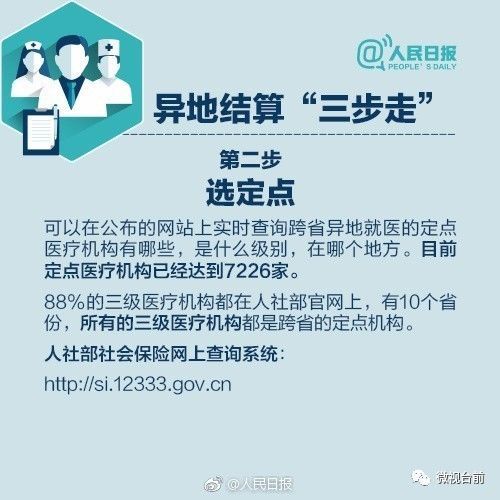 台前人快看 跨省异地就医实现直接结算,报销比例按参保地政策实施 