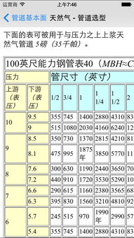 基本面是什么?基本面电脑上可以看到吗?