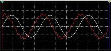 有个不规则的正弦波带毛刺如何处理