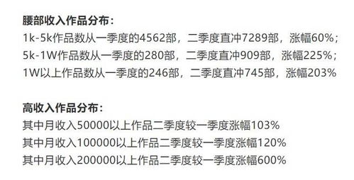 源文鉴查重查附录吗？一篇文章告诉你答案