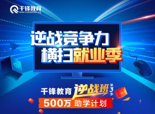 励志视频是哪个领域的课程  94中实验班和励志班的区别？