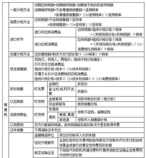 公司纳税是怎么计算的啊