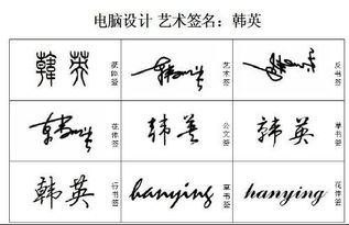 我的名字叫 王博文 请朋友帮我设计一个艺术签名,谢谢 
