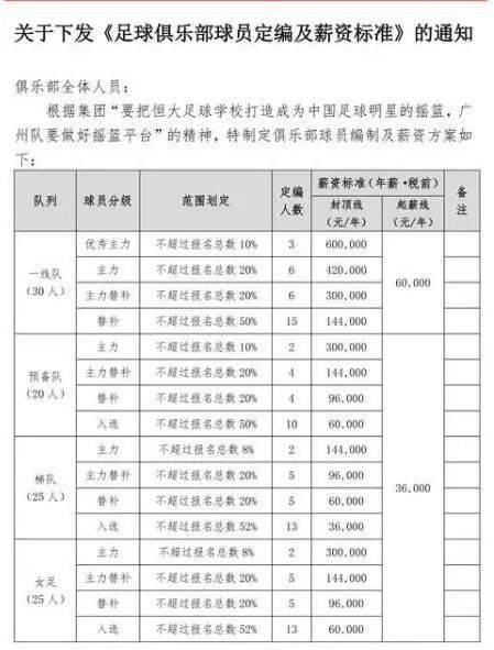 税前让利25%是什么意思?