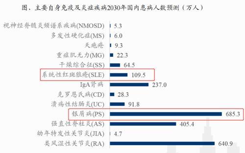 国内免备案cdn租用有哪些优势