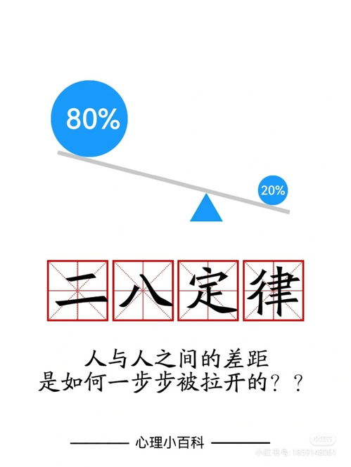 每日情感分享–二八定律