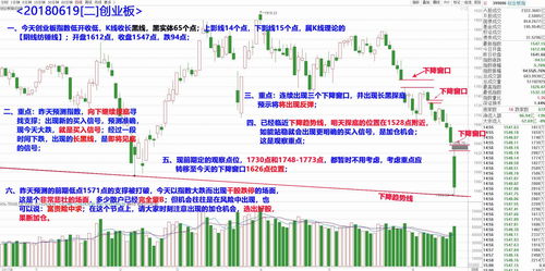 创业板风险测评多少分能通过