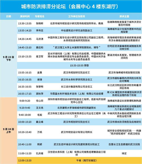 2022第四届长江水博会,定档9月 来这里,看水务行业后疫情时代发展新趋势