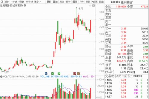 3.81元的价格买入000开头的股票100股，程序显示成本价是3.86，请问他扣了千分之几的佣金？