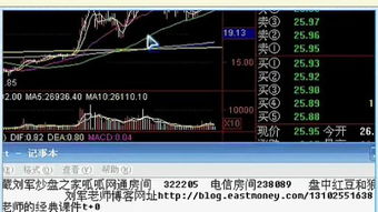 请问做T 0选什么样的股票好？谢谢了