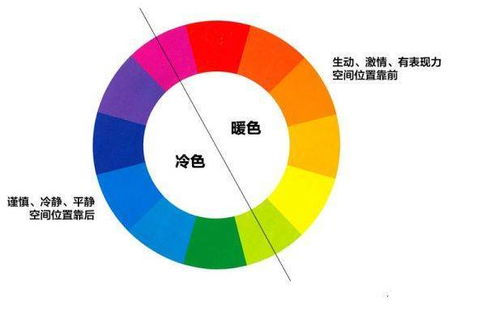 店铺色彩又多 又杂 3个原则 3个技巧,拯救你的业绩 