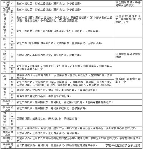 論文查重和公示階段的專利 專利查重是什么意思？