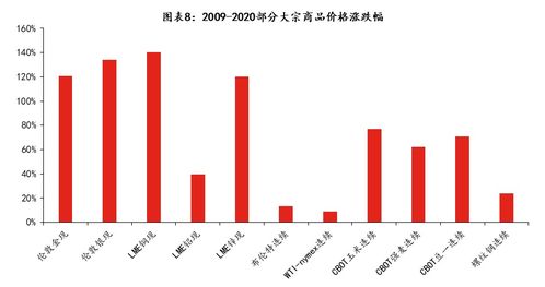 etc货币行情走势,etc币最新行情金色财经