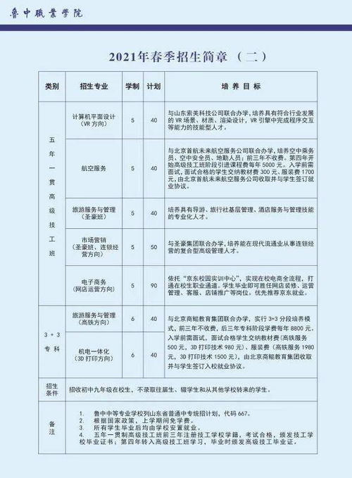 鲁中职业学院2023年招生简章，鲁中职业学院是公办还是民办