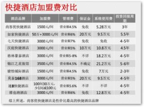 在天津的日资企业有多少和分布情况，请各位赐教~~，不胜感激~！