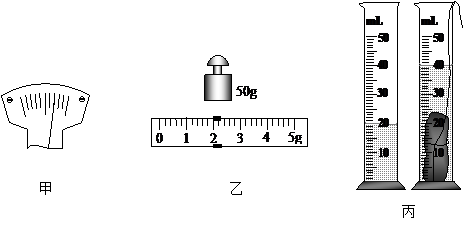 小 图12 军用天平和量筒测量小石块的密度 他在调节天平时,发现指针偏向分 度盘中央刻度线的右侧,如图甲所示 为使天平横梁水平平衡,他应将平衡螺母向 端调 
