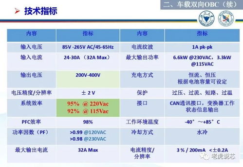 检索查重率背后的技术原理与发展趋势