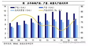 我买了邯郸钢铁，现在停牌了，听说还要退市。那我的钱怎么办啊。