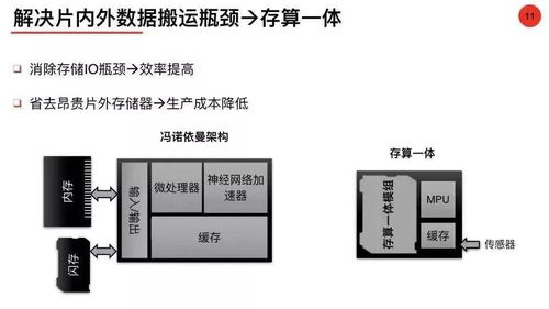 最近都在讨论透明计算了，大家觉得透明计算有前途吗