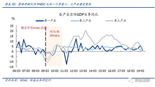 摩洛哥疫情政策（摩洛哥的近期疫情发展情况） 第1张