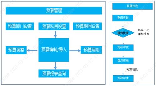 义马原创论文查重费用及流程-一站式解决方案