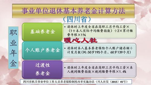 从退休中人新老待遇计发方法对比看一下,哪种办法养老金高